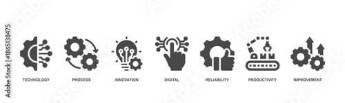 Automation concept icon vector illustration with icon of technology, process, innovation, digital, reliability, productivity and improvement.