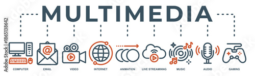Multimedia web banner icon vector illustration with icon of computer, email, video, internet, animation, live streaming, music, audio and gaming.