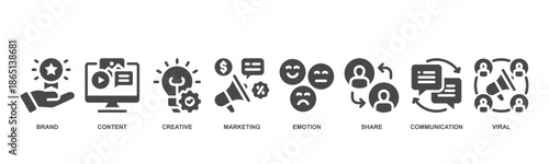 Storytelling concept icon vector illustration with icon of brand, content, creative, marketing, emotion, share, communication and viral.