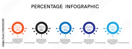 Percentage infographic displaying various data points isolated on transparent background, isolated on white background, Vector, illustration