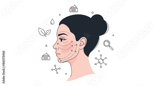 Woman's profile with facial treatment indications, surrounded by skincare products, ingredients, and beauty routine symbols.