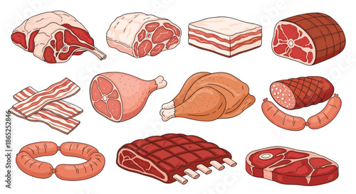 Comprehensive collection of various raw meat products including beef steaks, pork chops, ham, chicken, bacon, sausages, and ribs on a white background.