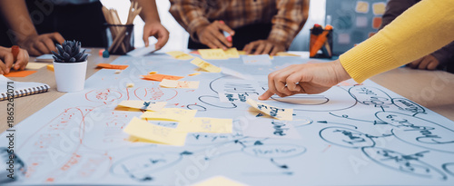 Fotografia A diverse team engages in a lively brainstorming session, using sticky notes and large paper to generate and organize creative ideas in an inspiring office setting