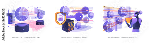 Quantum Networking Performance abstract concept vector illustrations.