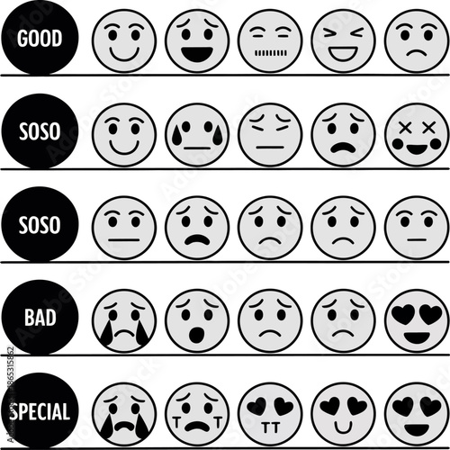 Emotion rating chart displays smiley faces from good to bad showing satisfaction levels mood evaluation and feedback scale