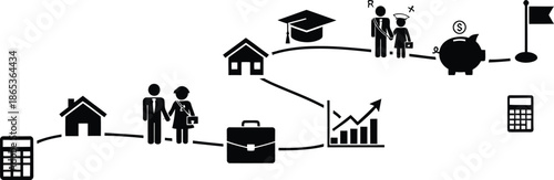Career progression and financial growth through education and experience