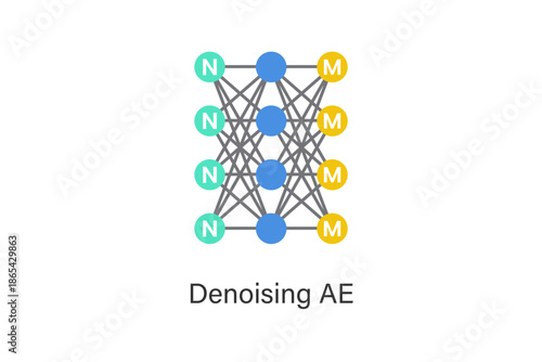 Denoising autoencoder neural network concept illustration with encoder-decoder layers, designed to remove noise from data, enhance feature learning, and improve AI robustness and representation.