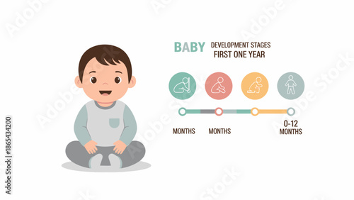 Baby Development Stages First Year Illustration with Cute Baby Character.