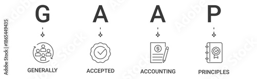 GAAP banner containing generally, accepted, accounting, principles vector icons