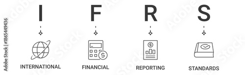 IFRS banner containing international, financial, reporting, standard vector icons