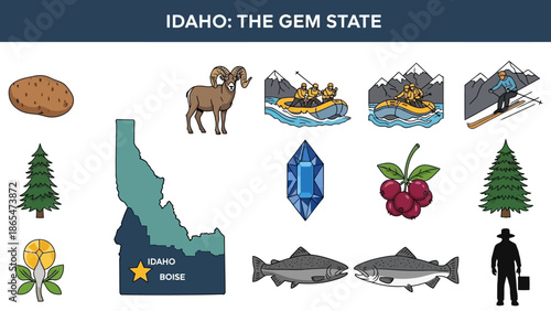Explore the unique character of Idaho through a vibrant array of illustrations depicting its renowned potatoes, majestic wildlife, outdoor adventures, and precious minerals
