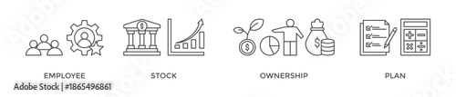 Esop banner web icon vector illustration concept for employee stock ownership plan with icon of management, bank, graph, fund, investment and statistics