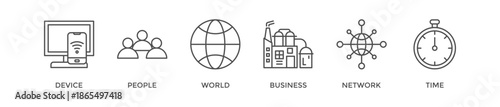 Internet of things banner web icon vector illustration concept with icon of device, people, world, business, network and time