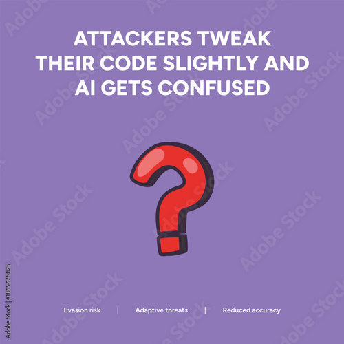 Purple background illustration of a red question mark, representing how artificial intelligence becomes confused by adaptive threats and slight tweaks in malicious code.