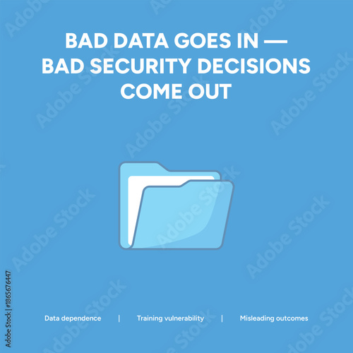 Blue digital folder illustration on a blue background, illustrating how bad training data leads to poor security decisions and misleading outcomes in artificial intelligence.