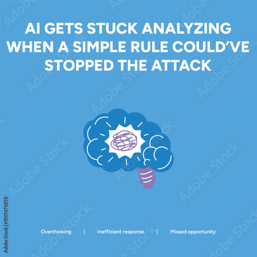 Conceptual illustration of AI overthinking and inefficient response to cyber attacks, showing a brain icon with a scribble on a blue background