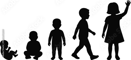 Baby to toddler growth silhouettes, childhood development stages, human life cycle timeline, kids evolution concept, early learning and progress illustration