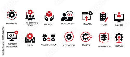 DevOps icon collection, containing software development, deployment, operate, monitor, testing, collaboration and more. Solid vector icons set.