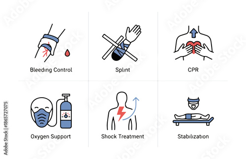 Medical icons illustrating first aid procedures