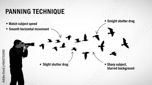 Man using panning technique to photograph flying birds with camera, illustrating smooth horizontal movement and shutter drag with silhouette