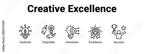 Creative Excellence web banner icon vector illustration concept for business with icon of Creativity, Originality, Innovation.