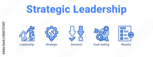 Strategic Leadership web banner icon vector illustration concept for business with icon of Leadership, Strategic, Decision, Goal.