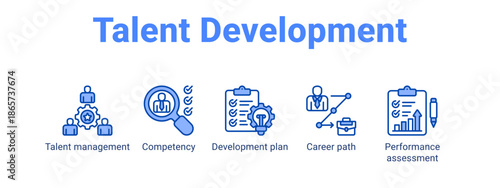 Talent Development web banner icon vector illustration concept for business with icon of Talent management, Competency, Development plan, Career path.