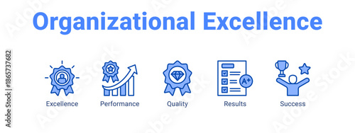 Organizational Excellence web banner icon vector illustration concept for business with icon of Excellence, Performance, Quality.