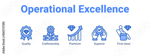 Operational Excellence web banner icon vector illustration concept for business with icon of Quality, Craftmanship, Premium, Superior.