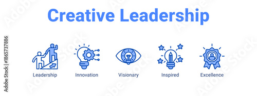 Creative Leadership web banner icon vector illustration concept for business with icon of Leadership, Innovation, Visionary.