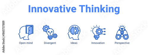 Innovative Thinking web banner icon vector illustration concept for business with icon of Open mind, Divergent, Ideas.