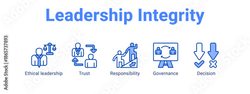 Leadership Integrity web banner icon vector illustration concept for business with icon of Ethical leadership, Trust, Responsibility.
