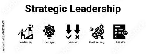 Strategic Leadership web banner icon vector illustration concept for business with icon of Leadership, Strategic, Decision, Goal.