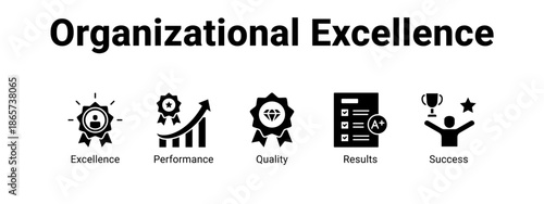 Organizational Excellence web banner icon vector illustration concept for business with icon of Excellence, Performance, Quality.