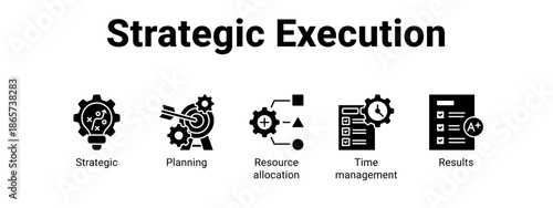 Strategic Execution web banner icon vector illustration concept for business with icon of Strategic, Planning, Resource allocation, Time.