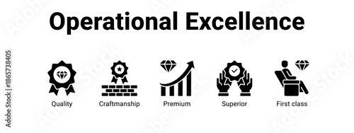 Operational Excellence web banner icon vector illustration concept for business with icon of Quality, Craftmanship, Premium, Superior.