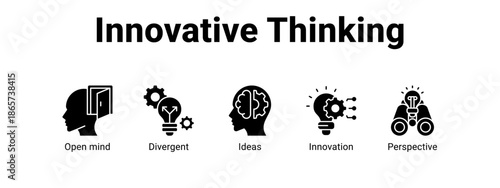 Innovative Thinking web banner icon vector illustration concept for business with icon of Open mind, Divergent, Ideas.