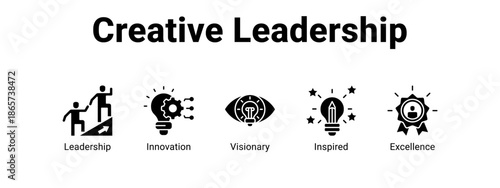 Creative Leadership web banner icon vector illustration concept for business with icon of Leadership, Innovation, Visionary.