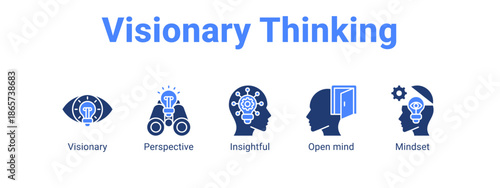 Visionary Thinking web banner icon vector illustration concept for business with icon of Visionary, Perspective, Insightful, Open.