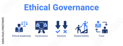 Ethical Governance web banner icon vector illustration concept for business with icon of Ethical leadership, Governance, Decision.