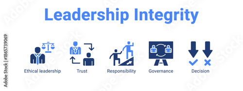 Leadership Integrity web banner icon vector illustration concept for business with icon of Ethical leadership, Trust, Responsibility.