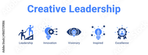 Creative Leadership web banner icon vector illustration concept for business with icon of Leadership, Innovation, Visionary.