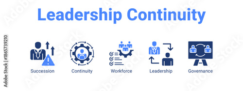 Leadership Continuity web banner icon vector illustration concept for business with icon of Succession, Continuity, Workforce.