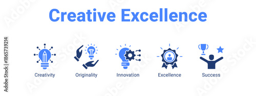 Creative Excellence web banner icon vector illustration concept for business with icon of Creativity, Originality, Innovation.