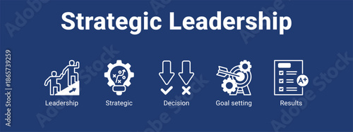 Strategic Leadership web banner icon vector illustration concept for business with icon of Leadership, Strategic, Decision, Goal.