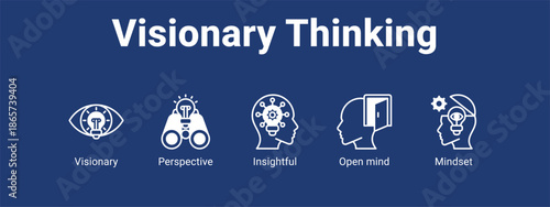 Visionary Thinking web banner icon vector illustration concept for business with icon of Visionary, Perspective, Insightful, Open.