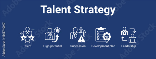 Talent Strategy web banner icon vector illustration concept for business with icon of Talent, High potential, Succession, Development.