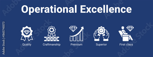 Operational Excellence web banner icon vector illustration concept for business with icon of Quality, Craftmanship, Premium, Superior.
