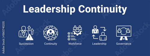 Leadership Continuity web banner icon vector illustration concept for business with icon of Succession, Continuity, Workforce.