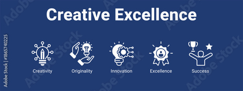 Creative Excellence web banner icon vector illustration concept for business with icon of Creativity, Originality, Innovation.